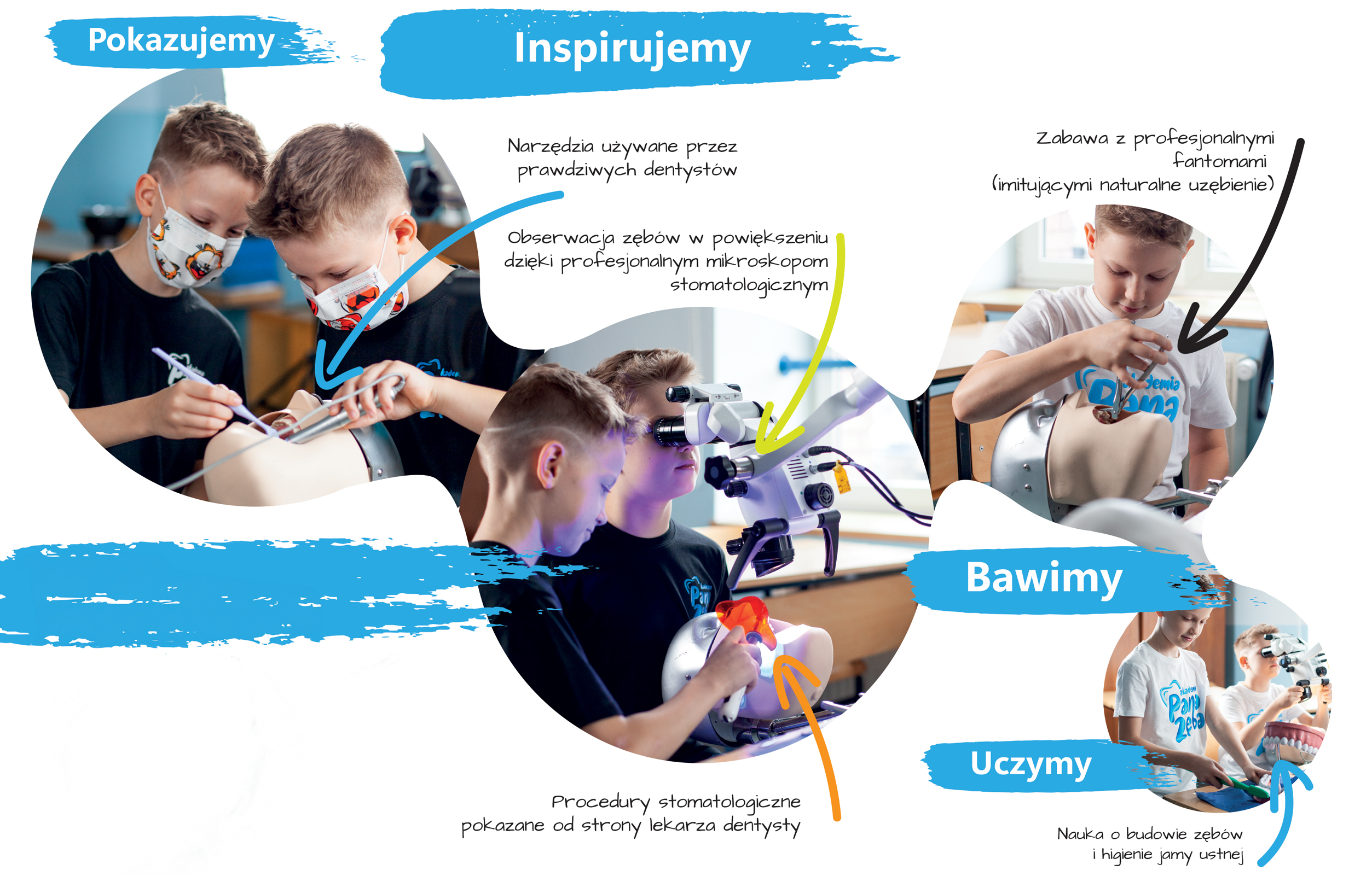Warsztaty stomatologiczne dla dzieci